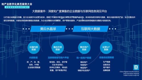 從業權一體看美的集團數字化轉型2.0——美云智數魏曉剛談互聯網信息服務